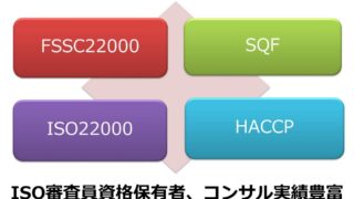 食品安全規格FSSC22000/SQF/HACCPコンサルティング